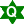 Latest symbol